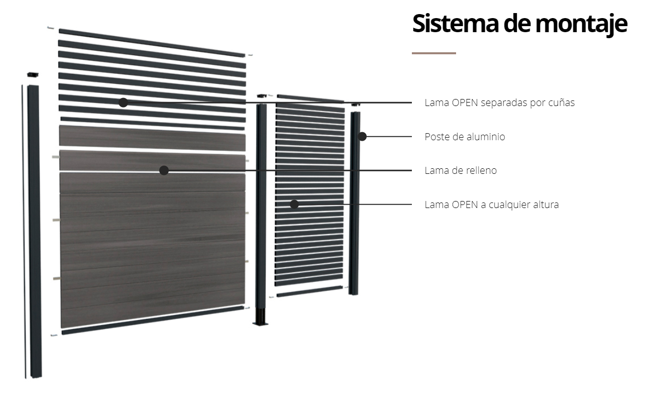 sistema-montaje-open